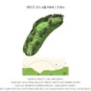 푸른솔 | 푸른솔포천 골프클럽 라운드 후기(2025. 09. 22.)