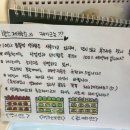 뱅스제빵소