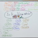 Is it a Vegetable? 이미지
