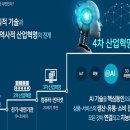 로그싱크 이미지