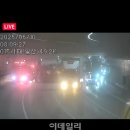 사패터널일산