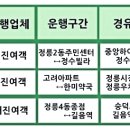 뉴그랜드약국 이미지