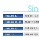 천룡컨트리클럽 이미지