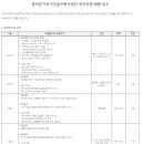 기초과학연구원 채용 / 기초과학연구원 중이온가속기건설구축사업단 정규직원 채용(~2/12) 이미지