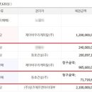 제이비우리캐피탈(주)