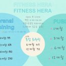 피트니스해라 이미지
