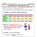 추석 명절 대비, 쓰레기 배출 일자 등 안내 이미지