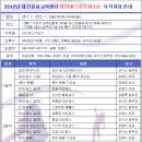 힐링스텝 라인댄스 이미지