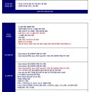 몰디브 리조트 견적별 비교 그리고 최종 선택한 럭스사우스아리아톨