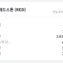 닐리온