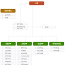 부산항만공사 채용ㅣ직원 모집공고 (~11/21) 이미지