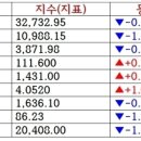 [11월 1일] 오늘의 퇴근길 뉴스 이미지