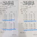 오렌즈 신풍역점 이미지