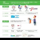 갈산보건지소 이미지