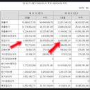 인선기업(주) 이미지