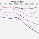 포낙보청기 이미지