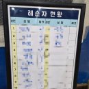 대구 칠곡 배드민턴장 추천 '라온 배드민턴 센터' 평일 저녁 레슨 솔직 후기