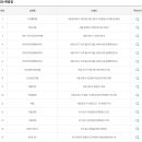 보은로또 이미지
