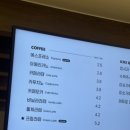 라라브레드개포
