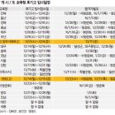 베리타스영수 | 여전히 ‘고입 재수’ 만드는 교육당국 / 망미동 연산동 영수 특화 학원 - 이지스터디