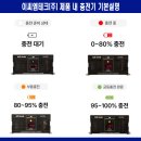 대한이씨엠(주) 이미지