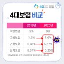 새길세무회계 네이버블로그