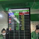 주차장+마타니라운지+ke677+Dtac유심교체+푸켓국제공항+태초클럽 by 26.5.16 [2026 Khao Lak DALAFAMILY]