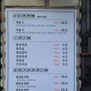 모름지기 네이버블로그