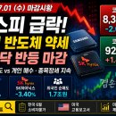 7월 1일 국내증시 마감, 코스피 2% 하락과 코스닥 반등의 엇갈린 흐름