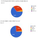 영암낭주고등학교 이미지