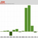 우리산업홀딩스(주) 이미지