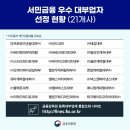 오케이캐쉬대부