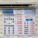 뱃고동낙지쭈꾸미 | 성북구 한성대 맛집 ‘뱃고동낙지쭈꾸미’