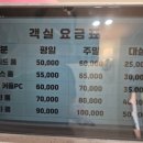 양산브라운도트 북부점 이미지