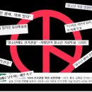 서울특별시립청소년미디어센터 이미지