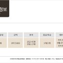사평대로6길 42-23 이미지