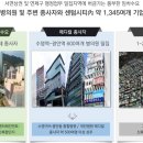 디온플러스 이미지