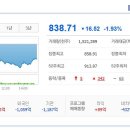 골드인더스트리 이미지