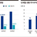 주주뷰티