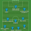 헤르초그만 이러는 줄 알았는데 직원들이 대부분 마데카솔이랑 밴드 평상시 소지하고 다녀서 베스트11 이미지