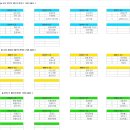 대진축산물 이미지