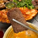 목구멍나주점