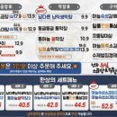 대구소막창곱창