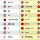 부흥상사 이미지