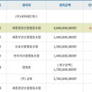 예광건축사사무소 이미지