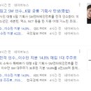 하이브 이미지