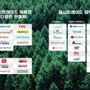 건강기능식품점 이미지