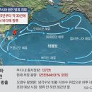 만톤지하수
