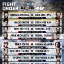 [RIZIN.48]LIVE 시청방법 이미지