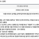수락산로(북측) 이미지